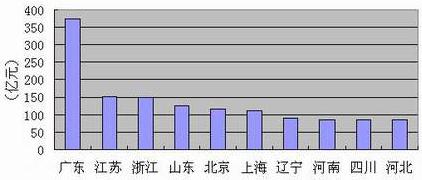 首页| 凯发K8国际·天生赢家一触即发