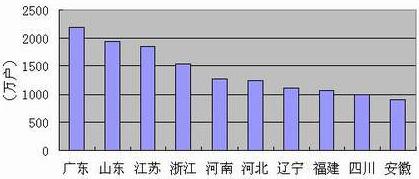 首页| 凯发K8国际·天生赢家一触即发