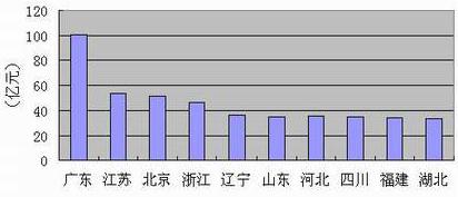 首页| 凯发K8国际·天生赢家一触即发
