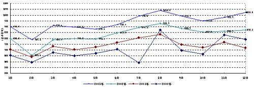 首页| 凯发K8国际·天生赢家一触即发