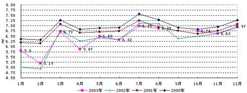首页| 凯发K8国际·天生赢家一触即发