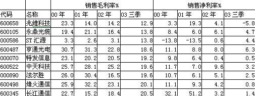 首页| 凯发K8国际·天生赢家一触即发