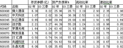 首页| 凯发K8国际·天生赢家一触即发