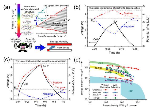 首页| 凯发K8国际·天生赢家一触即发