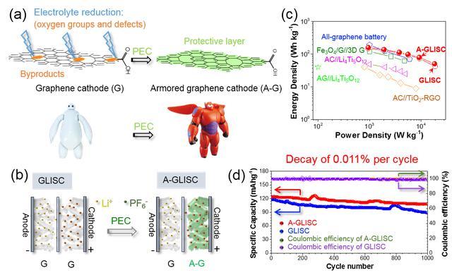 首页| 凯发K8国际·天生赢家一触即发