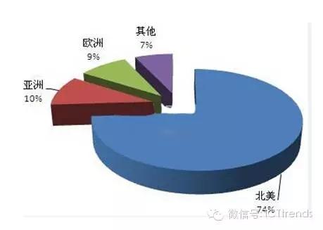 首页| 凯发K8国际·天生赢家一触即发