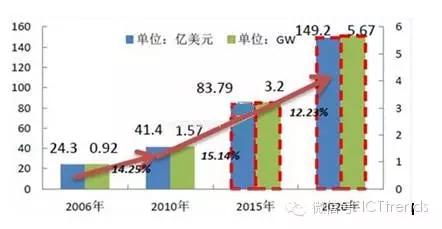 首页| 凯发K8国际·天生赢家一触即发