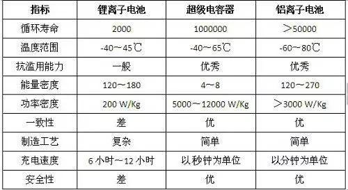 首页| 凯发K8国际·天生赢家一触即发