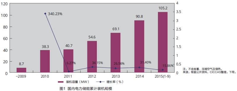 首页| 凯发K8国际·天生赢家一触即发