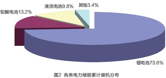 首页| 凯发K8国际·天生赢家一触即发