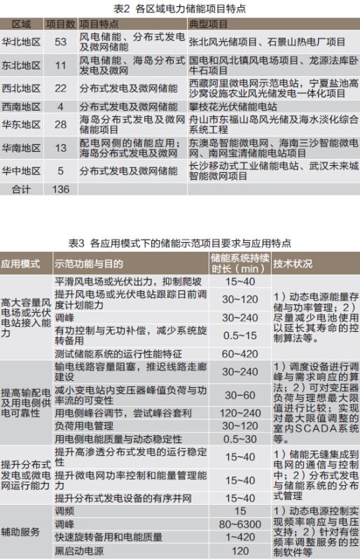 首页| 凯发K8国际·天生赢家一触即发