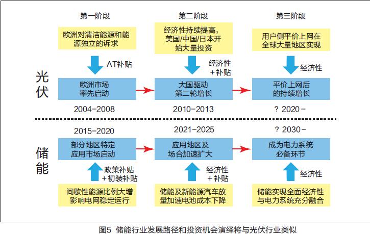 首页| 凯发K8国际·天生赢家一触即发