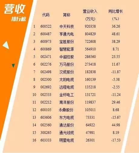 首页| 凯发K8国际·天生赢家一触即发