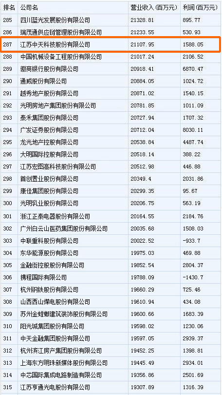 首页| 凯发K8国际·天生赢家一触即发