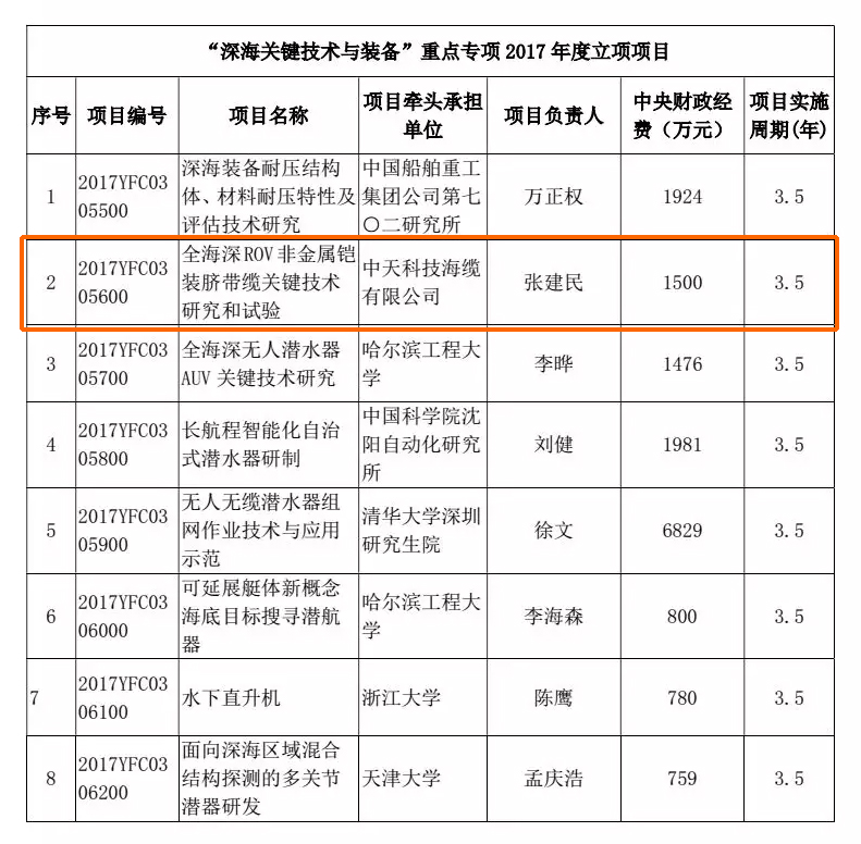 首页| 凯发K8国际·天生赢家一触即发