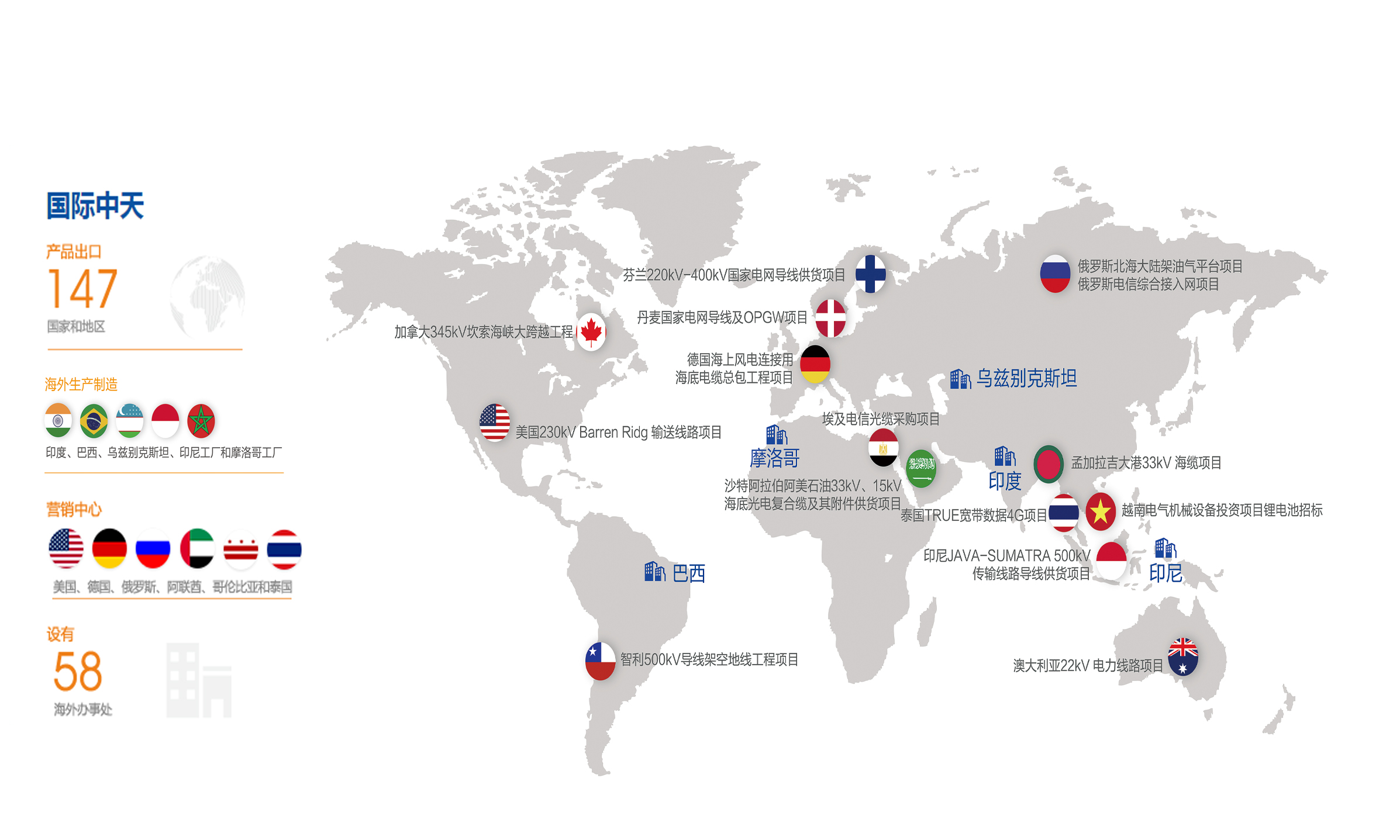 首页| 凯发K8国际·天生赢家一触即发