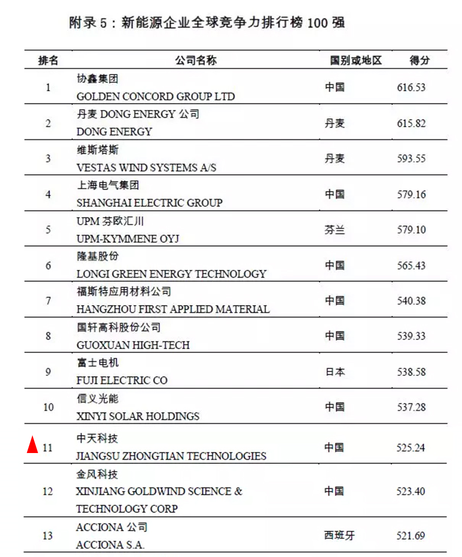 首页| 凯发K8国际·天生赢家一触即发