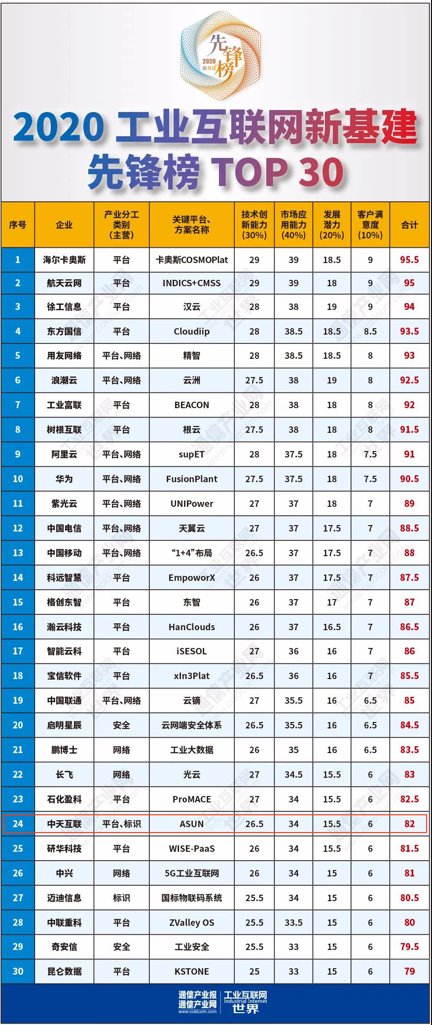 首页| 凯发K8国际·天生赢家一触即发