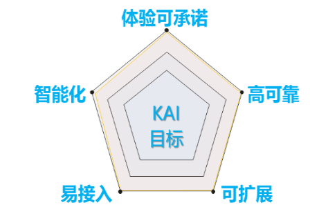 首页| 凯发K8国际·天生赢家一触即发