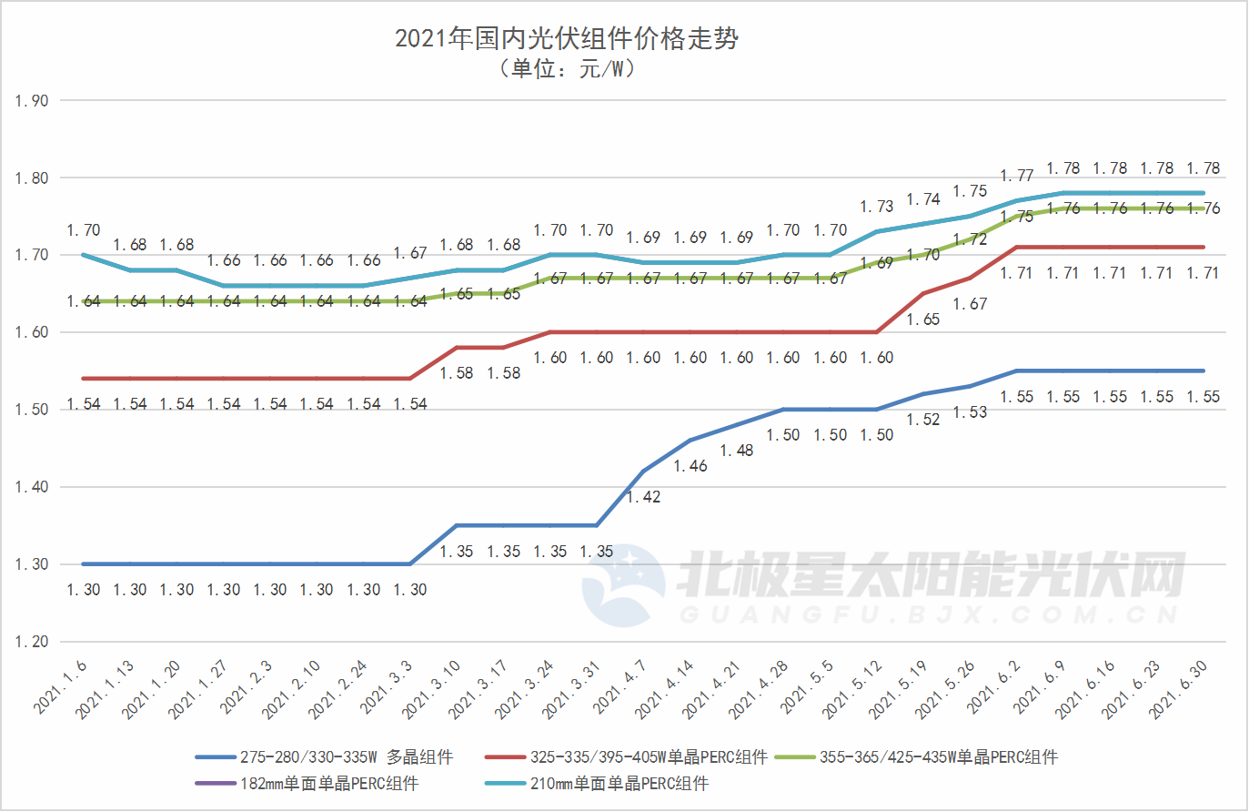 首页| 凯发K8国际·天生赢家一触即发