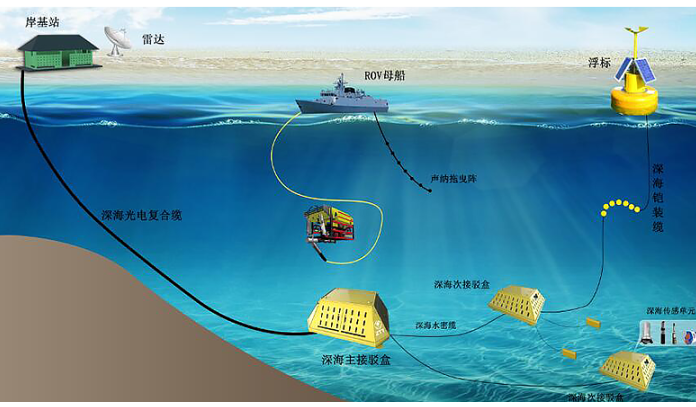 首页| 凯发K8国际·天生赢家一触即发