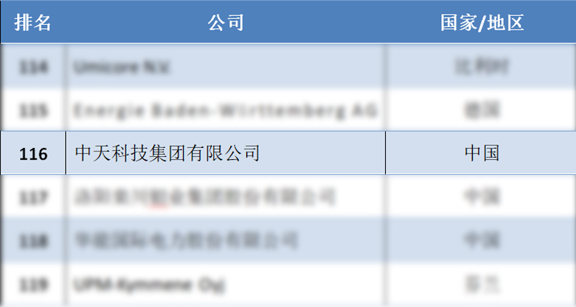 首页| 凯发K8国际·天生赢家一触即发