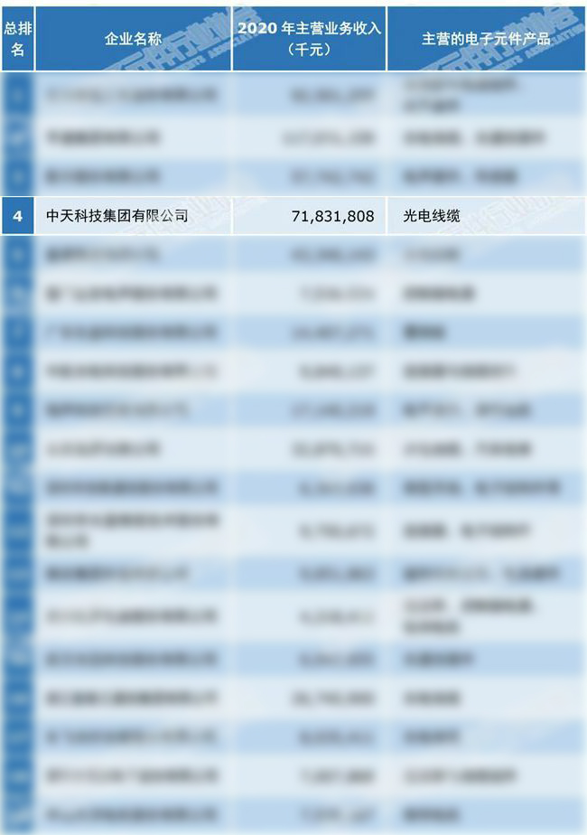 首页| 凯发K8国际·天生赢家一触即发