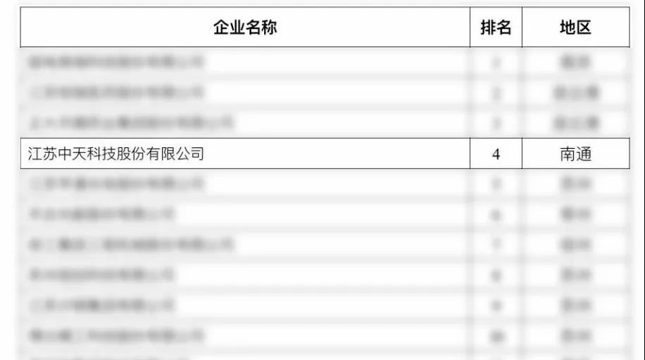 首页| 凯发K8国际·天生赢家一触即发