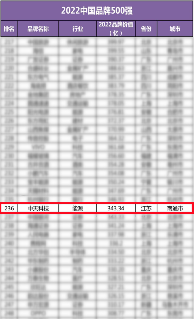 首页| 凯发K8国际·天生赢家一触即发