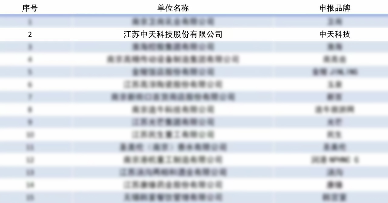 首页| 凯发K8国际·天生赢家一触即发