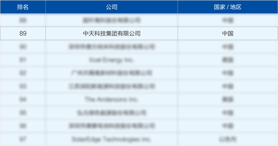 首页| 凯发K8国际·天生赢家一触即发